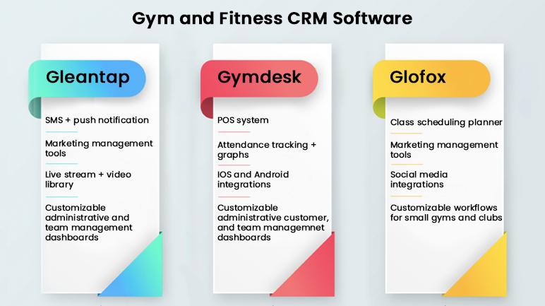Fitness CRM Software