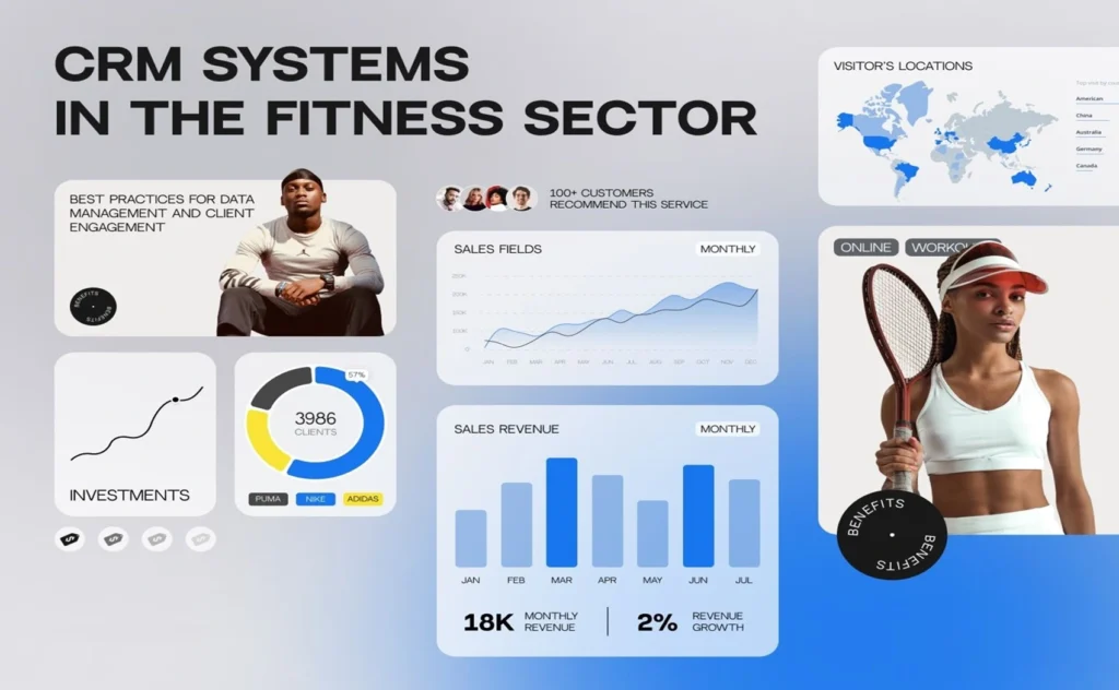 Fitness Marketing on a Budget: Using Sales CRM for Maximum ROI