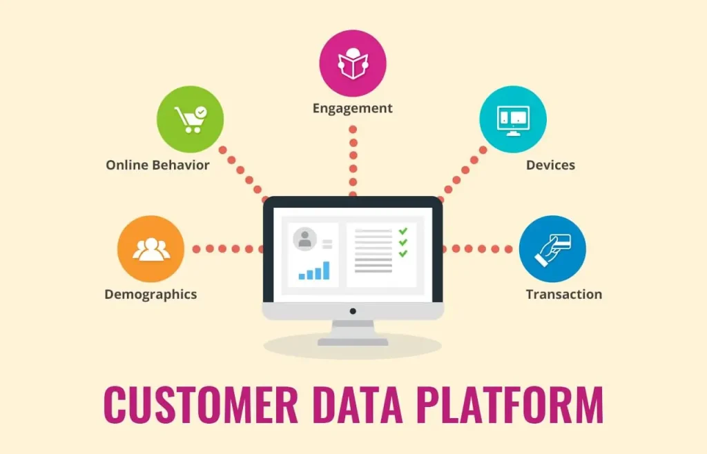 Customer Data Platforms: Is the Investment Worth It for Small Businesses?