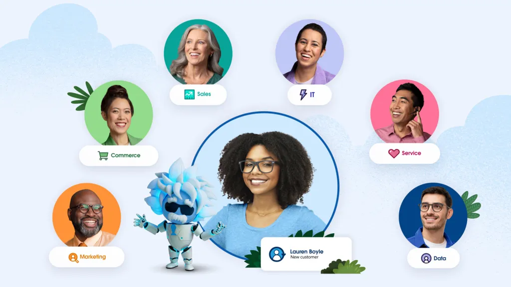 What the Best Performing B2C Brands Are Doing with Their CRM