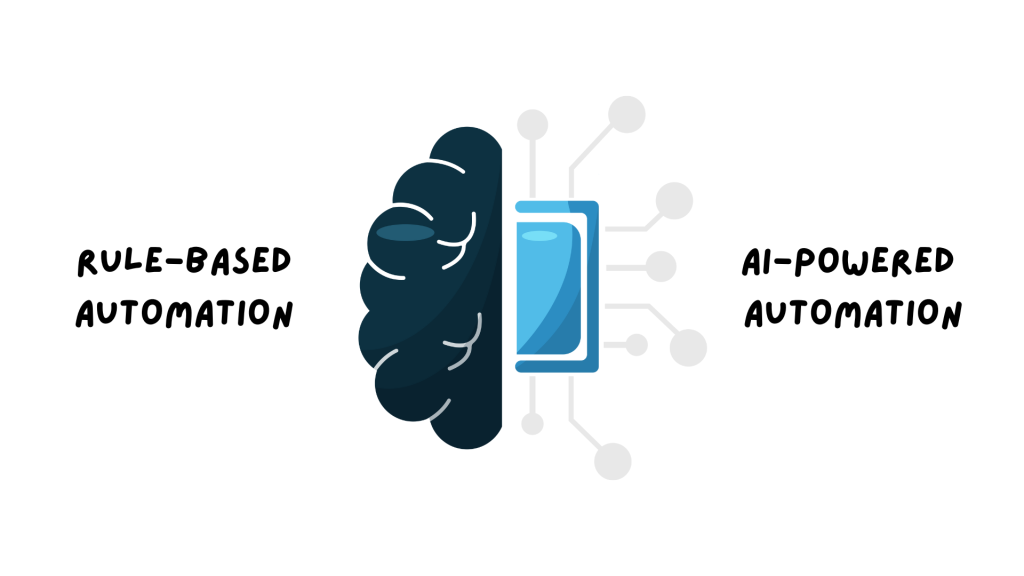 AI vs Rule-Based Automation: What Drives Better Results in 2025
