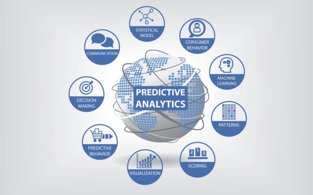 How to Use Predictive Analytics to Trigger the Right Message at the Right Time