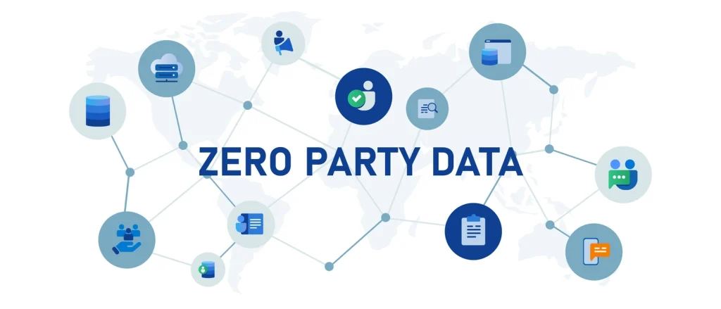 The Rise of Zero-Party Data in B2C Marketing