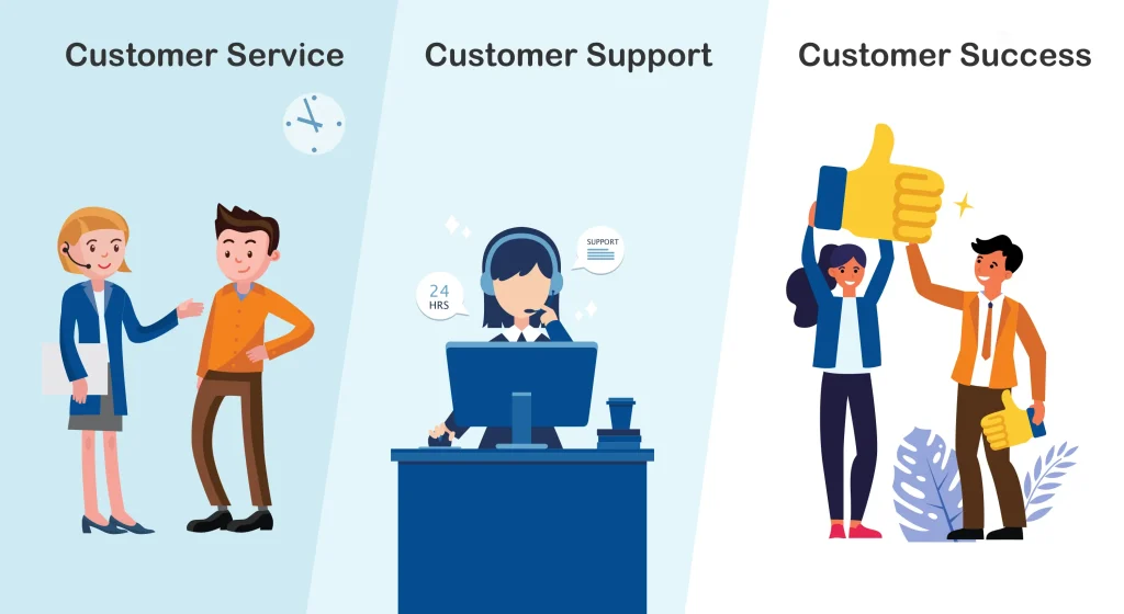 Benefits of Customer Service Automation for Modern Businesses