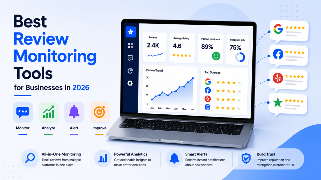 Best Review Monitoring Tools for Businesses in 2026