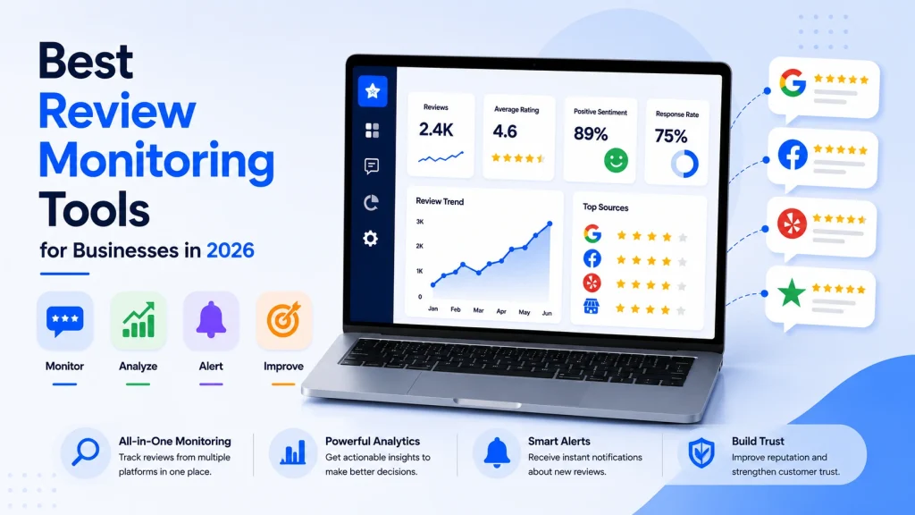 Best Review Monitoring Tools for Businesses in 2026