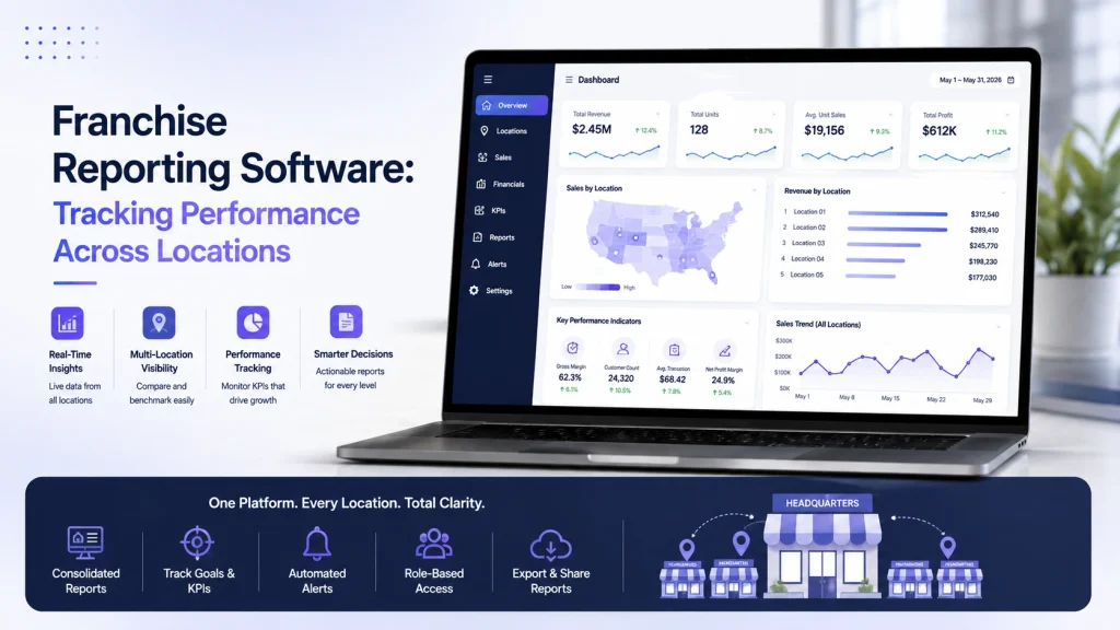 Franchise Reporting Software: Tracking Performance Across Locations