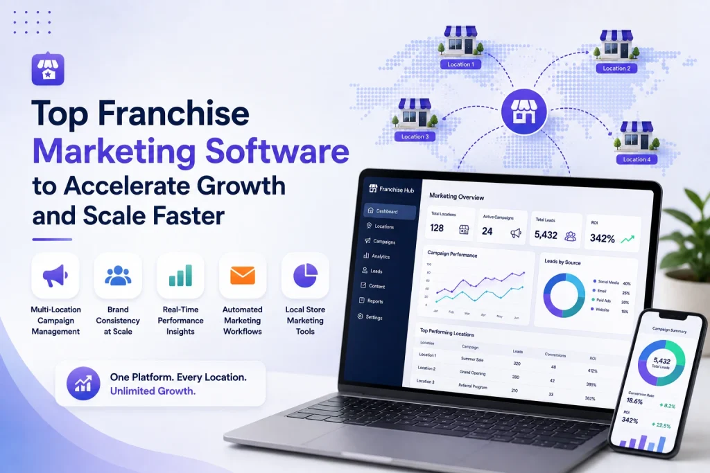 Top Franchise Marketing Software to Accelerate Growth and Scale Faster